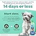 TropiClean Fresh Breath Advanced Whitening Water Additive for Dogs, Max Strength Dog Teeth Cleaning and Breath Freshener Solution, 33.8oz