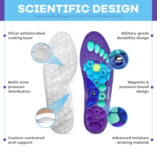 Image of HANNEA 1 Pair Acupressure Shoe Sole, Breathable Magnet Nubs Massager shoe insoles for men women Stimulate Blood Circulation, Relieve Tension - acupressure tools acupressure kit (Large Size EU 44-47)