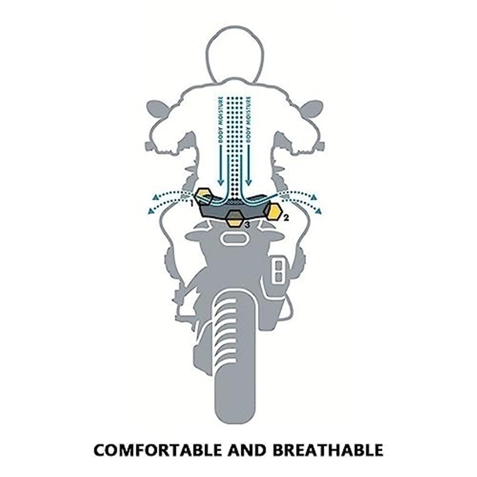 Accessori for moto, per BMW, CE04 CE 04 2022 2023, for sella