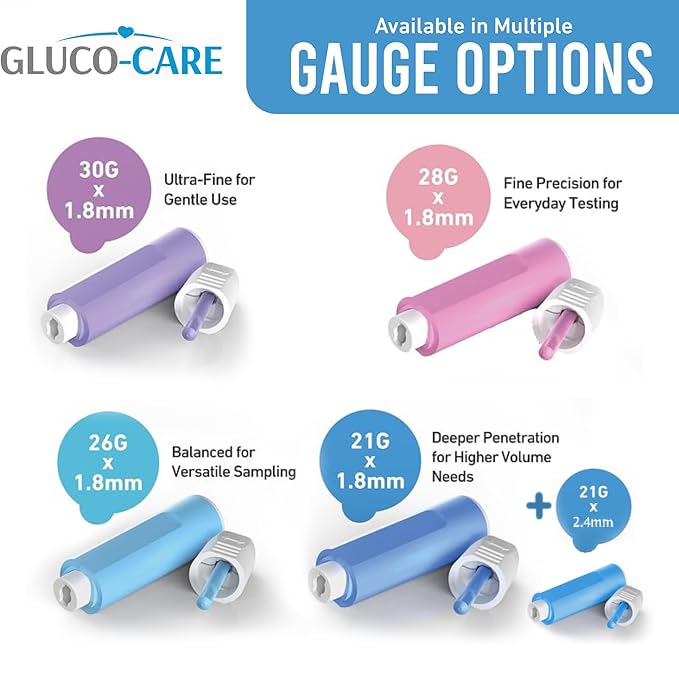 GLUCO-CARE Lancets - Safe & Easy Blood Testing -3