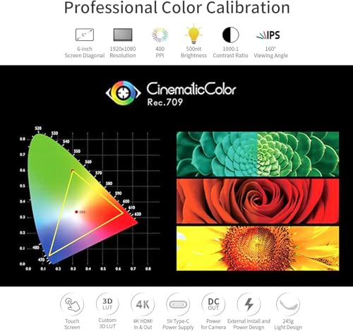 Pro professional color grading monitor Bundle product image