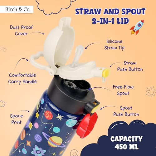 Image of Kids Water Bottle - Water Bottles for School - Dualcap Sipper WaterBottle for Kids - Waterbottle for Girls and Boys, Stainless Steel 316, Spill-Proof, BPA-Free, Perfect for School and Play, Space