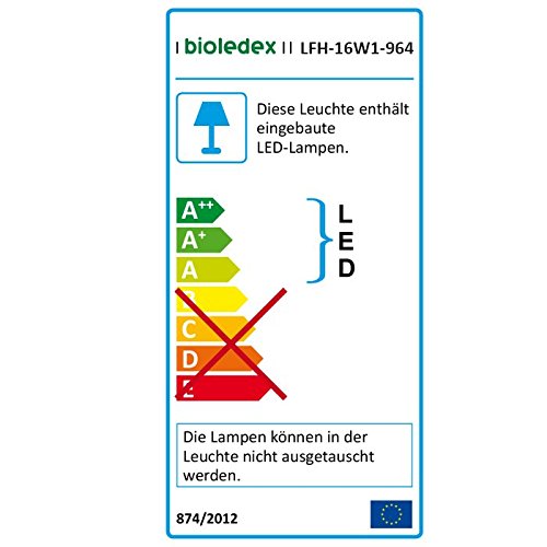Bioledex pixbo LED montaggio della lampada da