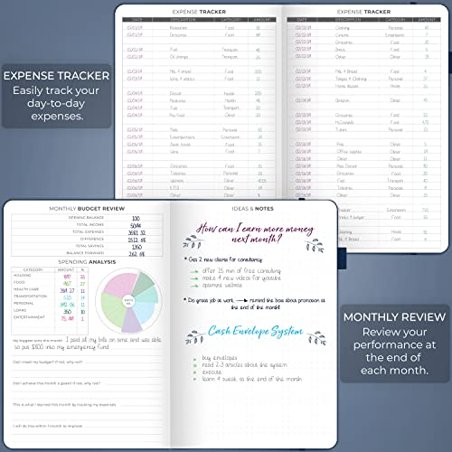 Clever-Fox-Budget-Planner-Expense-Tracker-Notebook-Monthly-Budgeting-Organizer-Finance-Logbook-Accounts-Book-Bill-Tracker-A5-Dark-Blue