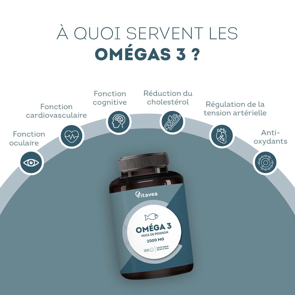 Omega 3 Huile de Poissons Sauvages 2 000mg - 4 mois - Haute concentration en EPA (1 000mg) et DHA (500mg) - Soutien des fonctions cognitives et visuelles - Fabriqué en France - Vitavea