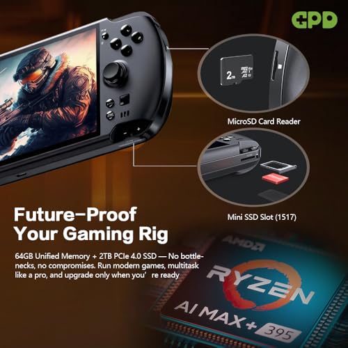 Image of LANRUO GPD Win 5 [AMD AI Max+ 395-64GB+2TB] 7-inch 120Hz Display Mini Handheld Win 11 PC Game Console, Removable Battery, Radeon 8060S Graphics,1920X1080 Touchscreen Laptop Tablet PC