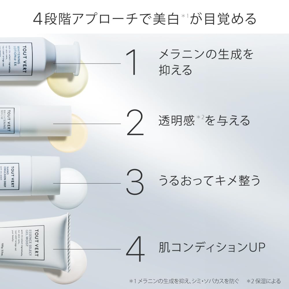 アルティール エッセンス 2つ セット Zildjian ALCHEM-E Perfect Tune Headphone / Midnight