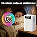 Imagen de 2400ML Deshumidificador Pequeño