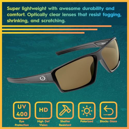 Flying Fisherman Windley Polarized Rectangular Sunglasses, Matte Black Frame/Amber Lens, Medium2