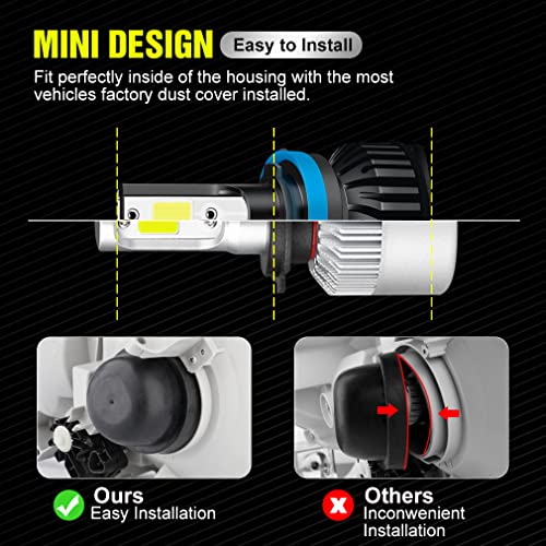 Visvic Fit For Dodge Ram 1500 2500 3500 (2009-2012) Led Headlights Bulbs 9005 High Beam + H11 Low Beam 4-Headlamps +9145 Fog Lights 6500K Clearly Night Driving Vision White Fast Installation,Pack Of 6 #TOP5