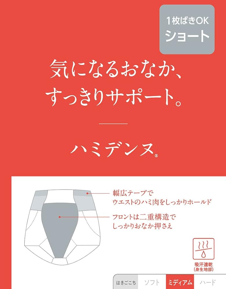 Amazon | [ウイング/ワコール] ガードル 2枚セット ウエストの