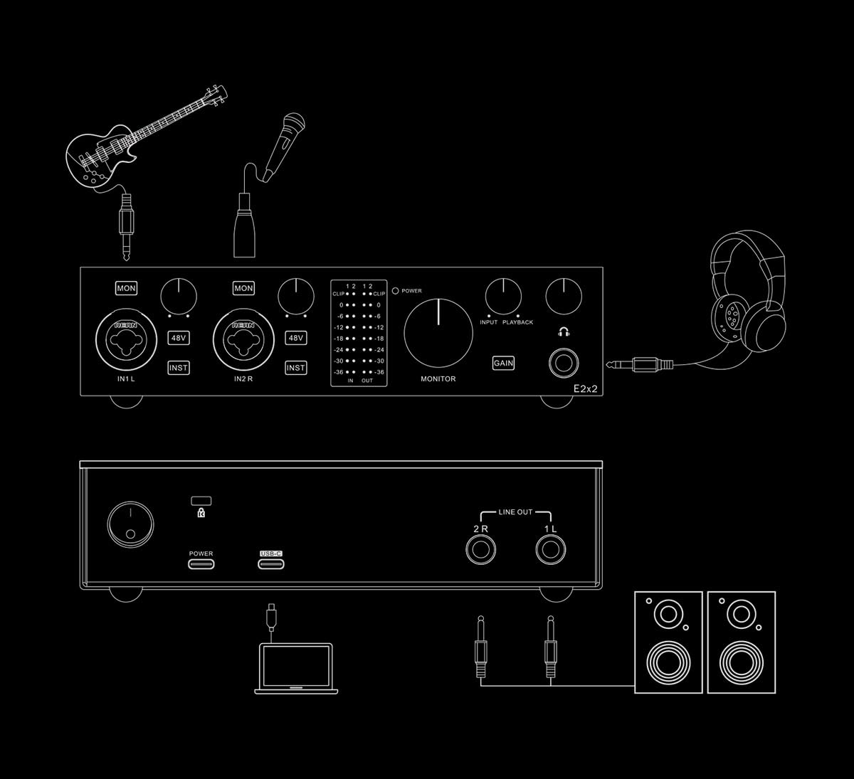 Topping Professional E2x2, Interfaccia audio USB e modulo preamplificatore microfono ultralineare, Colore Nero