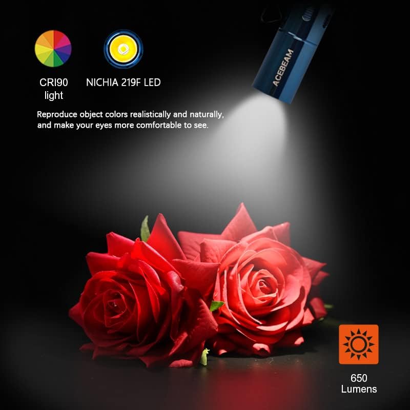 Linternas ACEBEAM Rider RX EDC – Tiradores de Precisión GC