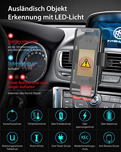 HiGoing Supporto per Cellulare da Auto