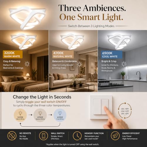 Image of 50W LED Ceiling Light, Square Chandelier Lamp, 3 Color Modes Warm /Natural /Cool White, CRI 97 Anti-Glare Eye Protection, for Bedroom, Living Room, Hall, Dining Room, Office