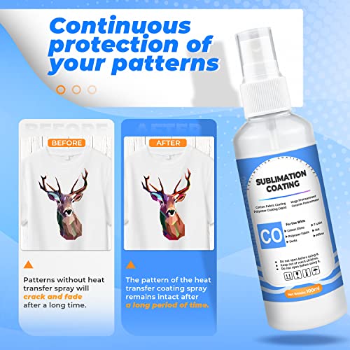 【2023 Upgrade Formula】Sublimation Spray For Cotton, Sublimation Coating For Cotton Polyester Canvas Fabric, Poly T Plus Sublimation Coating Spray Accessories And Supplies, Quick Dry/Super Adhesion #TOP4