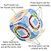 Perplexus 3D Maze Game Brain Teaser Puzzle Ball Cube | Fun Challenging Toy for Kids and Adults,Puzzle Toys Tire Cube Anxiety Relief,Cool Stuff,Gravity Maze,Sensory Toys for Adults & Kids Ages 6+