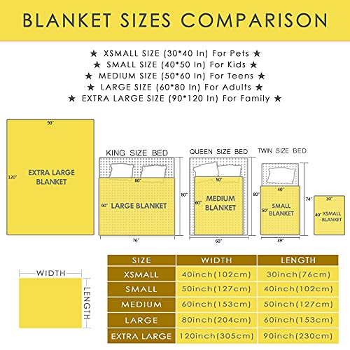 Softerhug Blanket Monstera Deliciosa Palms Tropical Plants Soft Cozy Throw Lightweight Microplush Blankets For Couch Bed Sofa All Season Warm-50 Inchx40 Inch Small For Kids thumb #4