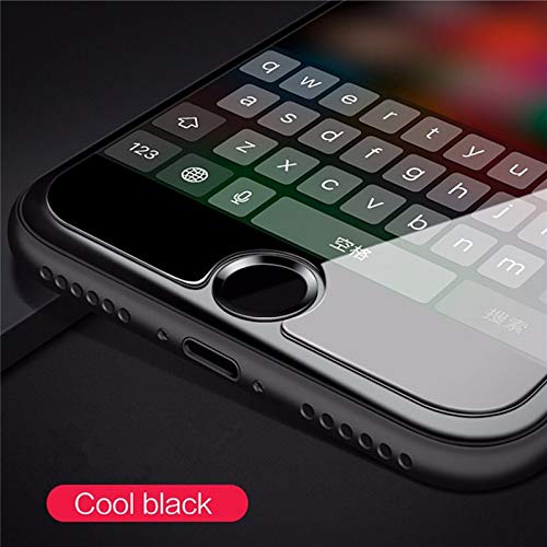 TechWorld Touch ID Home Button Sticker for All iPhones , iPads (Support