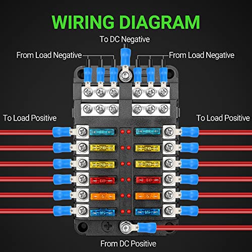12V Fuse Block 12 Circuit Fuse Box Kit With Damp-Proof Fuse Panel Led Warning Indicator For Marine Automotive Motorcycle Rv Truck Dc 12-24V(24Pcs Fuses And Terminals Included) #TOP3