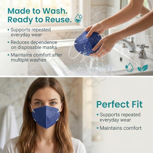 Image of Reusable & Washable Face Mask - Breathable Foldable Non-Woven Fabric Mask with Adjustable Ear Loops for Everyday Use, Comfortable Unisex Fit