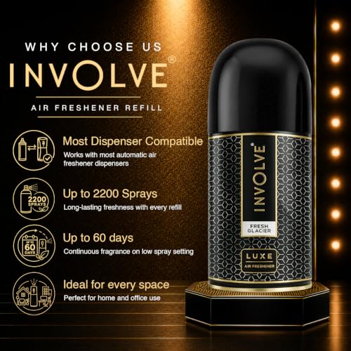 Image of Involve Luxe Combo - Aqua Cool & Fresh Glacier - Pack 2 | Automatic Room Fresheners Refill | 2200 Sprays Guaranteed | Lasts up to 60 days (225ml * 2) | Automatic Home Fresheners