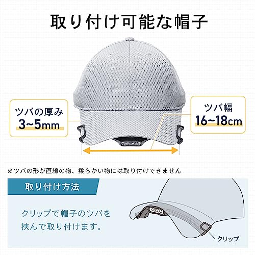 イーサプライ LED キャップライトその9
