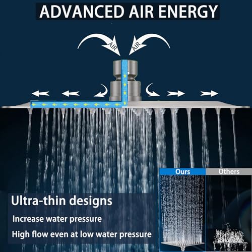 Extra Large Rain Shower Head - 50% Off Stainless Steel Waterfall