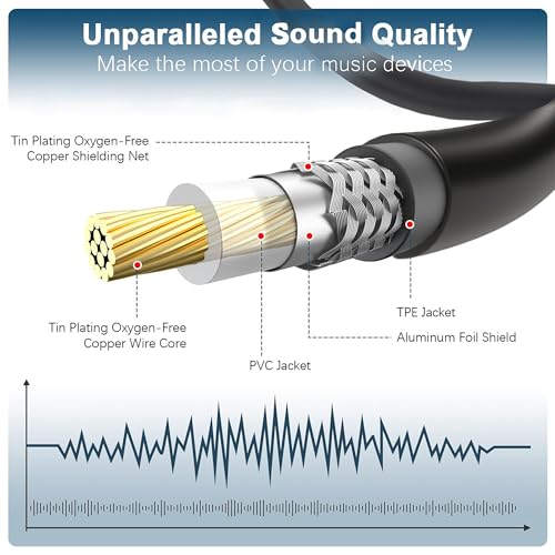 Image of MX 2 RCA to 2 RCA Stereo Audio Cable 3 Meter | Gold-Plated Male to Male OFC Cable | Dual Shielded Audio Cable for Home Theater, Amplifier, Hi-Fi System, Car Audio & Speakers