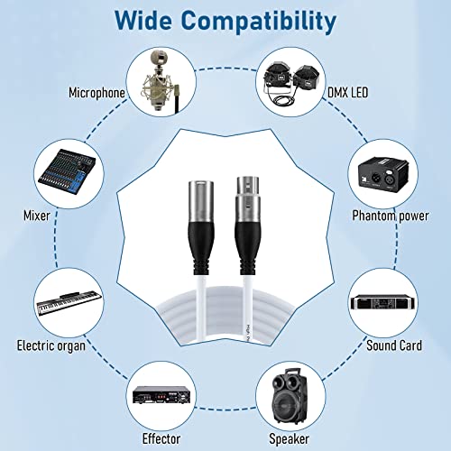Image of EBXYA XLR Cable 50ft 2 Packs Microphone Cable with 3-Pin XLR Male to Female