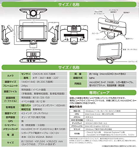 KEIYO ENGINEERING CO.,LTD. KEIYO360度パノラマドライブレコーダーAN-R059