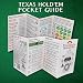 POKER WRANGLER Illustrated Poker Cheat Sheets, Image 3 POKER WRANGLER Illustrated Poker Cheat Sheets, Image 3