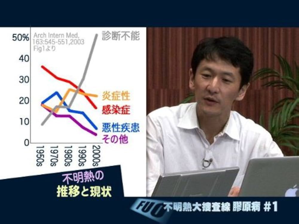 Dr.岩田の不明熱FUO大捜査線 【DVD】 第1巻 医療医師医者