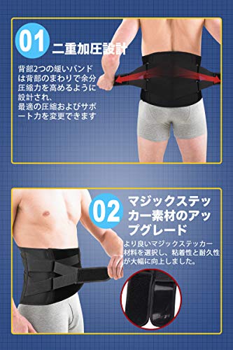 Powbrace 腰 3D サポーター 腰ベルト 【整体師厳選品質】 腰