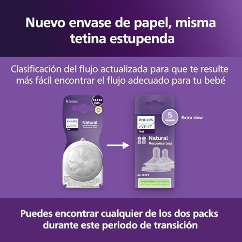 Philips Avent Tetina de biberón Natural Response: 2 tetinas de biberón de flujo 5 para bebés a partir de 6 mes, sin BPA (modelo SCY965/02) - Imagen 8
