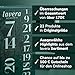 lavera Adventskalender 2025 – Beauty Adventskalender Frauen mit Naturkosmetik – 24 Überraschungen Hautpflege, Gesichtspflege & Make-up im Wert von 170 € – Beauty Kalender