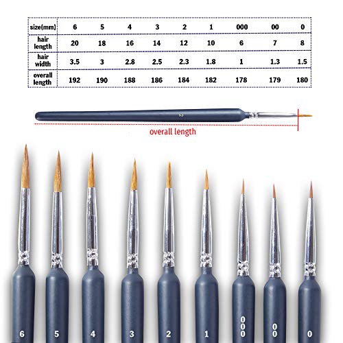 OOKU Detail Paint Brush Set 9pc- Professional Tiny Minature Fine Detail Brushes for Art Painting, Face Painting, Detailing, Model Craft Art Painting - Black Wooden Handle & Wool Storage Wrap Organizer