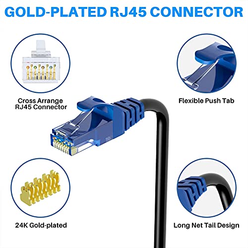 Image of Adoreen Cat 6 Outdoor Ethernet Cable 150 Ft Black, High Speed Heavy Duty Long Internet Network Cable for POE Camera Cat 5 5e RJ45 LAN Patch Cable Cord, Sturdy Waterproof Direct Burial+25 Ties