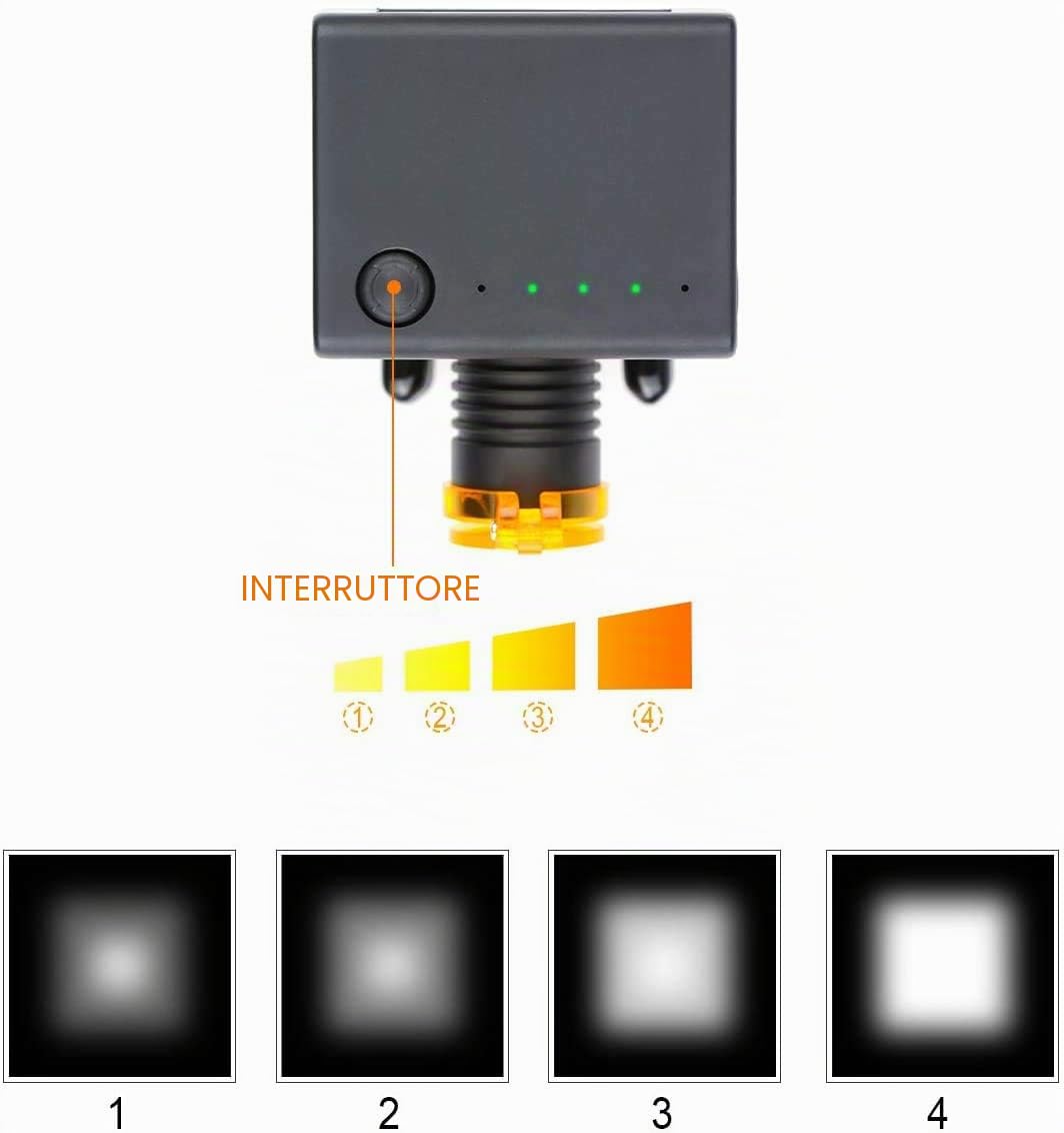 Torcia da testa portatile a LED da 3W, senza fili, con filtro ottico, con clip, per lenti binoculari