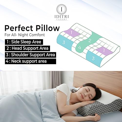 Image of Orthopedic Neck Pillow Set of 2, Memory Foam Contour Support for Sleeping, Cervical Design for Side and Back Sleepers, Slow Rebound, Washable Cover, Grey, 48 x 30 cm, Home Use Plus
