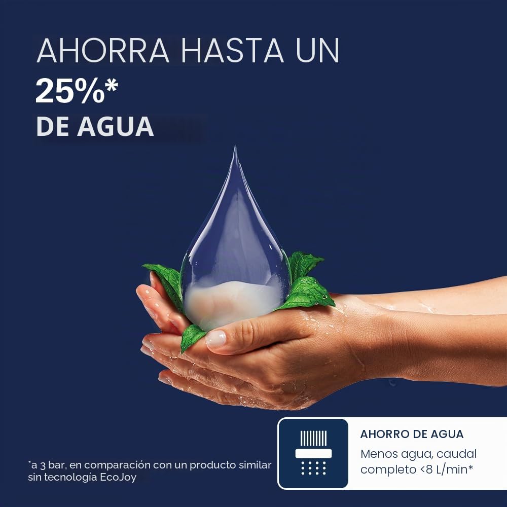 GROHE Tempesta 110 - Alcachofa de ducha (2 tipos de chorro)
