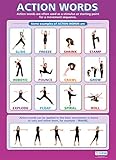 Action Words Dance Poster – Gloss Paper – 33” x 23.5” – Educational School and Classroom...