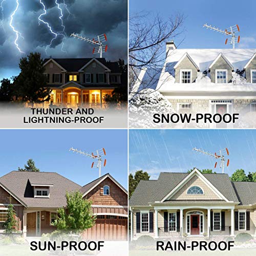 TV Antenna Outdoor 120 Miles Range Support 4K 1080P Clear TV Channel Reception for Digital HDTV Antenna, High Gain UHF/VHF Digital Signal - Attic or Roof Mount Antenna (Not Included Mounting Pole) - Thumbnail 5