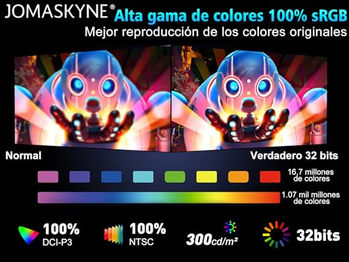 Listado de Pantalla curva , tabla con los diez mejores. 9 Imagen adicional