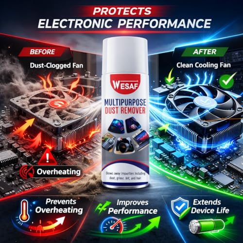 Image of WESAF Dust Remover Spray 450ml | Multipurpose High-Pressure, Residue-Free Air Duster for Electronics, Air Conditioner, Camera, Keyboard, Mobile, PC, TV, Precision Tools & Home Use - Non-Corrosive