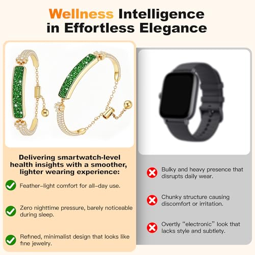 Image of 2-in-1 Crystal-Inlaid Smart Bracelet for Women, Jewelry Fitness Tracker with Heart Rate, Sleep & Cycle Tracking, IP68 Waterproof, Interchangeable Bands (Floral Gold Emerald)