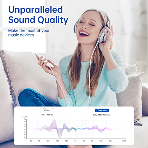 Image of Syncwire Aux Cable 3.5 mm Audio Cable - 2 m Nylon Jack Cable for Headphones, Apple iPhone iPod iPad, Echo Dot, Home /Car Stereos, Smartphones, MP3 Players and More - Silver