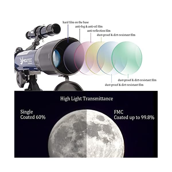 Moutec Teleskop für Erwachsene Einsteiger, Professionelles Astronomisches Refraktorteleskop, Tragbares Reiseteleskop mit… – Bild 4