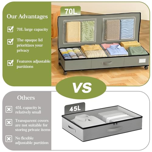 Image of GoMaihe Under Bed Storage with Wheels: 70L Rolling Bins for Wrapping Paper Storage, Toys, Clothes - Includes Mesh Bag & Adjustable Dividers, Metal Frame Easy Pull-out Grey 1-Pack