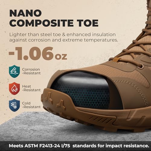 Image of NORTIV 8 Men's Composite Toe Work Boots - 8'' Lightweight ASTM F2412-24 & ASTM F2913-24 Safety Boots with Side Zipper for Construction & Warehouse, Metrostrike-Nano